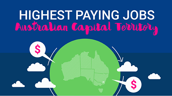 ACT: Highest paying jobs
