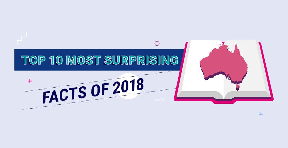 Top 10 most surprising facts we uncovered about Australians in 2018
