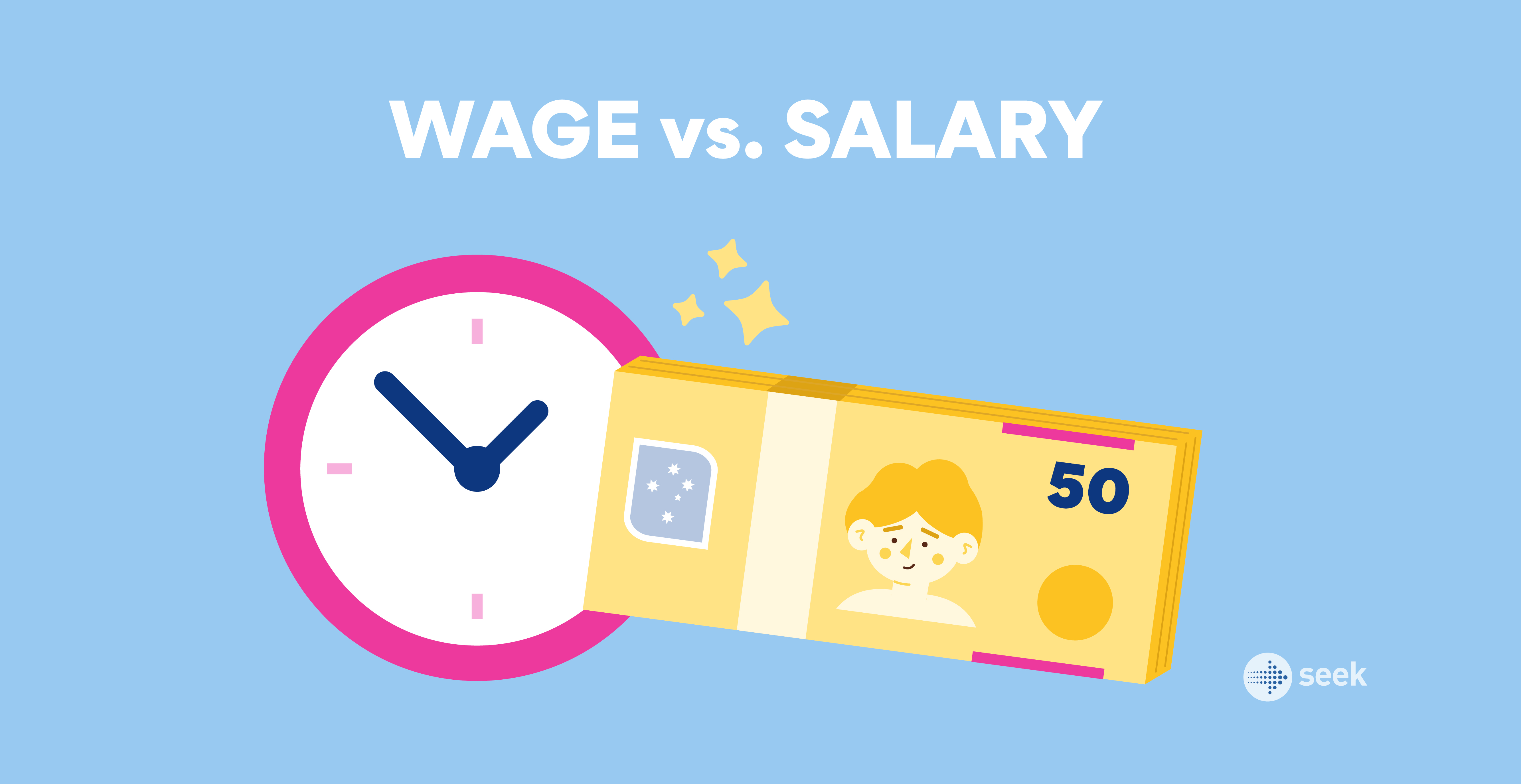 Salary vs wage: Understanding the differences