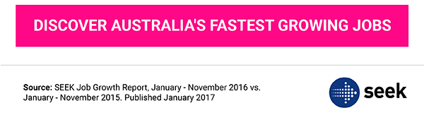 Fastest growing jobs in Australia